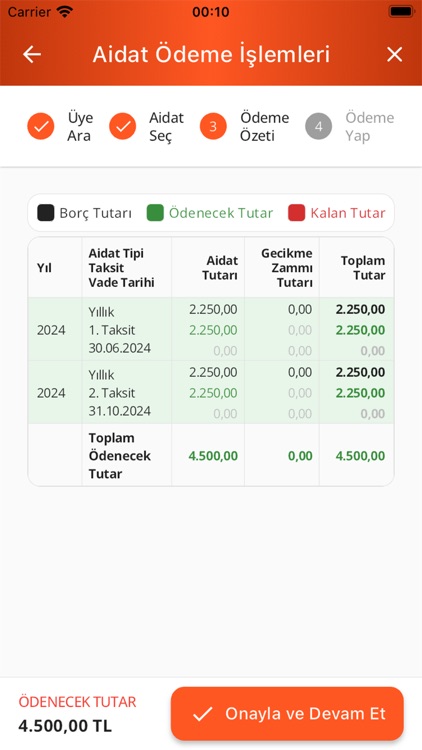 Adana Ticaret Odası