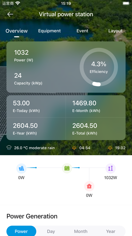 #1. Dynavolt (iOS) 由: Dynastorage Technology Co., Ltd