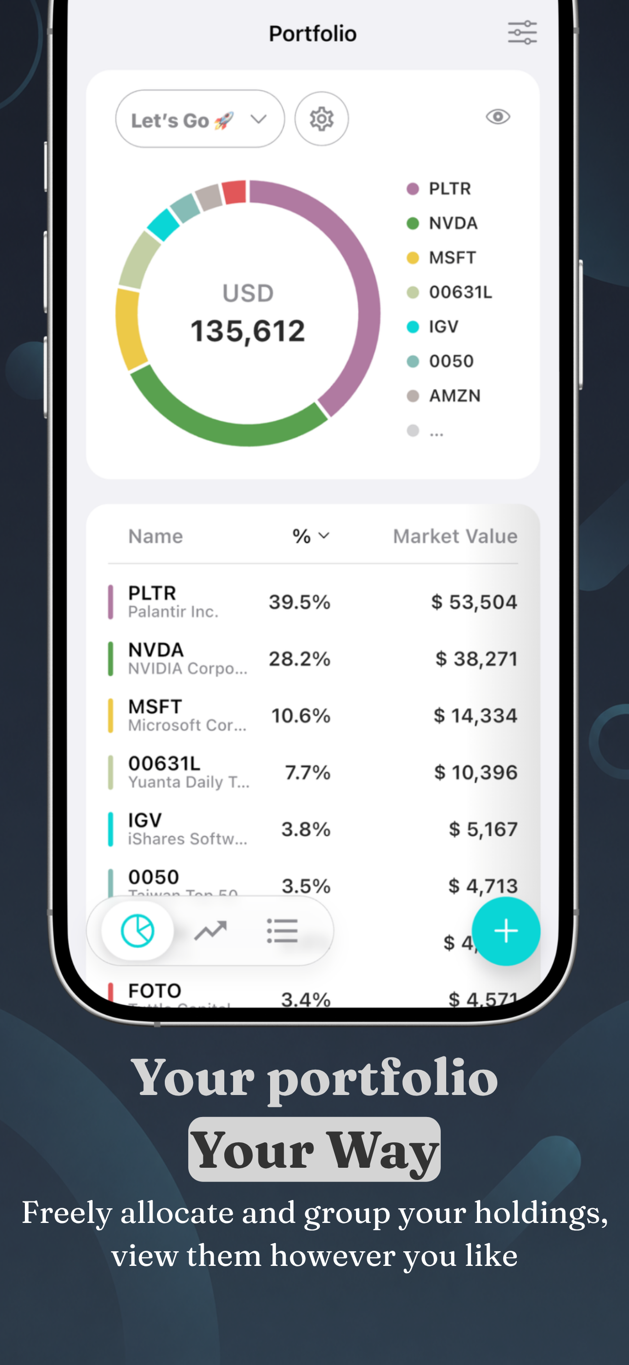 Synx - Net Worth & Portfolio screenshot 5