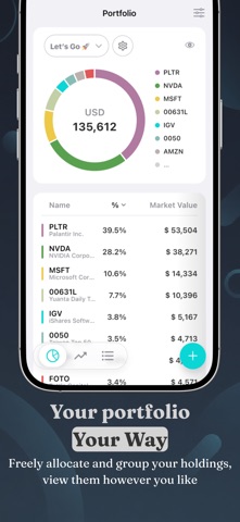 Synx - Net Worth & Portfolio screenshot