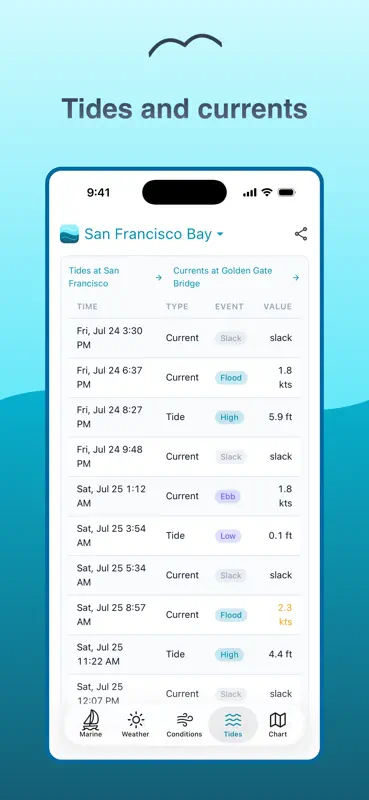 Wind & Tides: Marine Forecasts screenshot 6 of 6