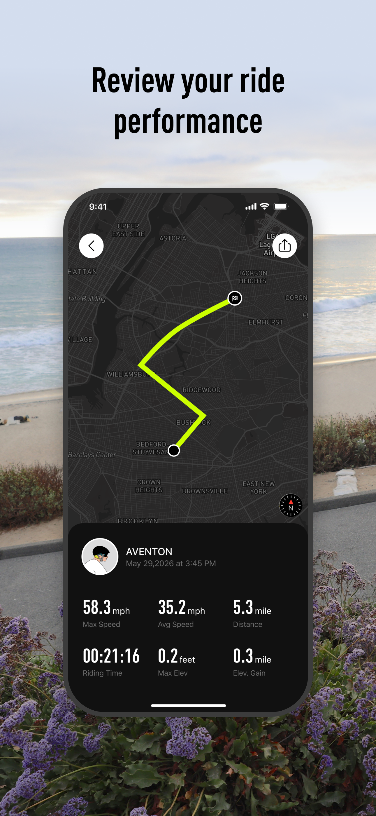 Aventon: MyRide