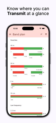 Ham Radio US Band Plan screenshot 1