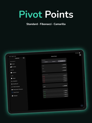 TradeCalc Position Size Calc iPad screenshot