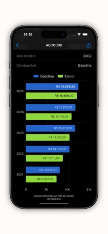 e-Placa screenshot