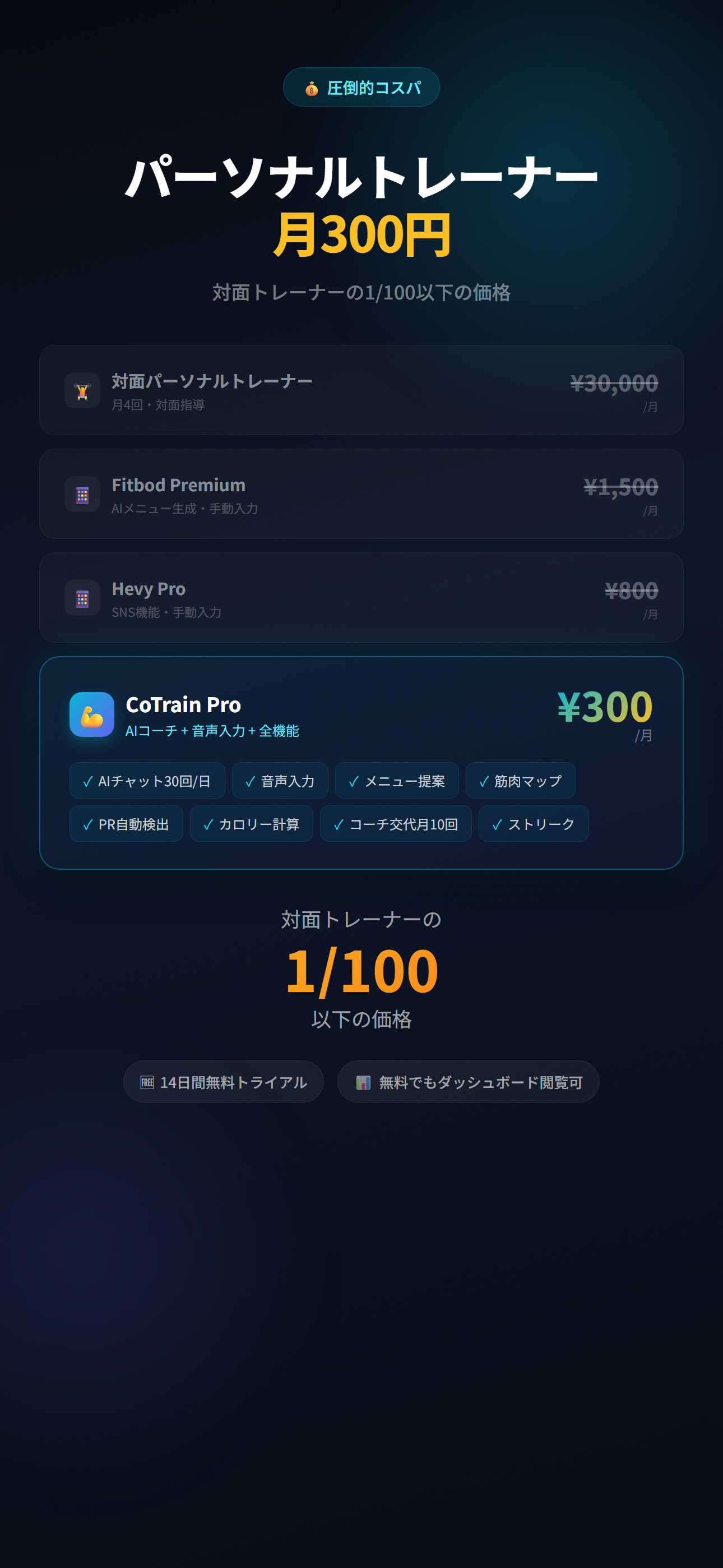 CoTRAIN - 話すだけでAI筋トレ記録