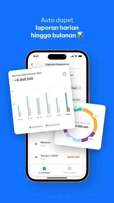 Finku - Atur Keuangan Otomatis Screenshot
