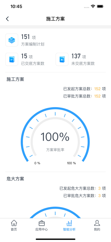 智建宝-数智建造平台 screenshot 3
