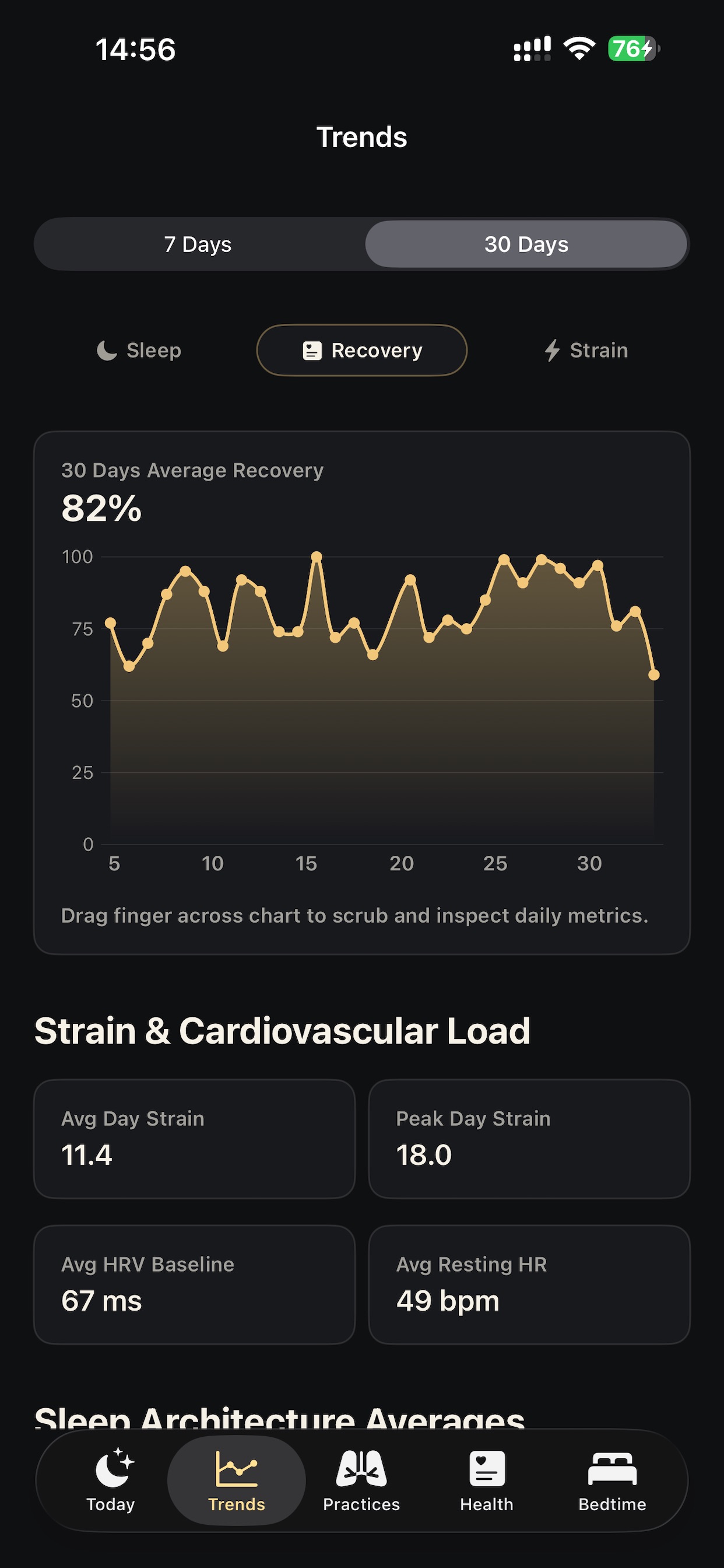 Screenshot 4 of Dormis: Sleep & Recovery