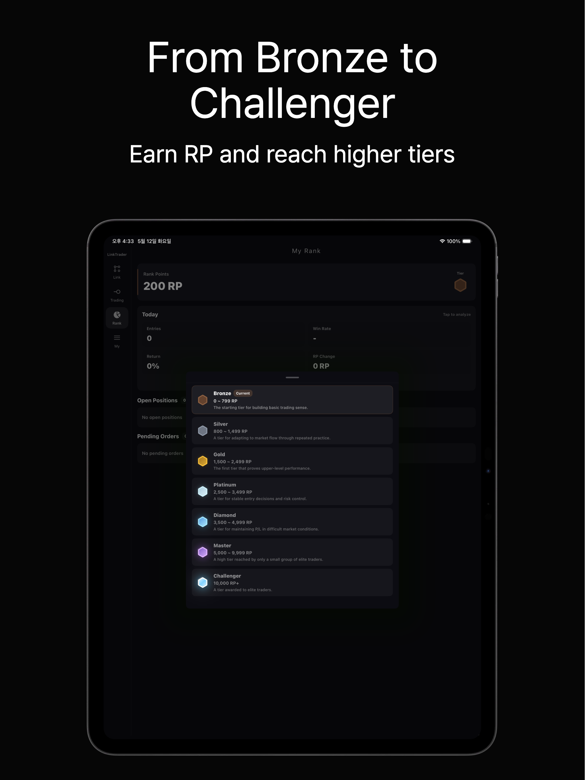 LinkTrader: Paper Trading Game