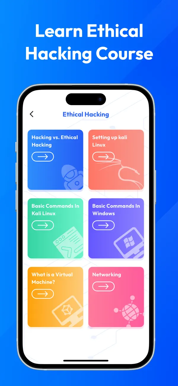 #4. Learn Programming & Coding (iOS) Ved: Siddharth Siddhapura