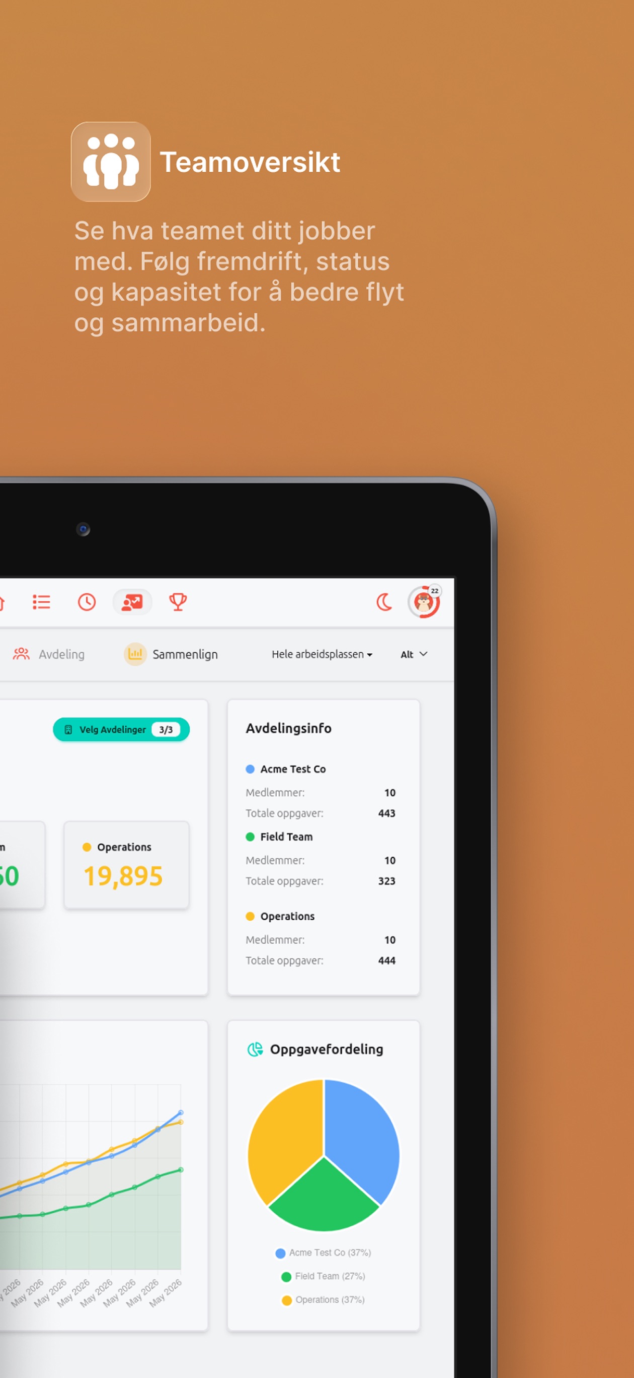 Screenshot 4 of TaskHamster Business