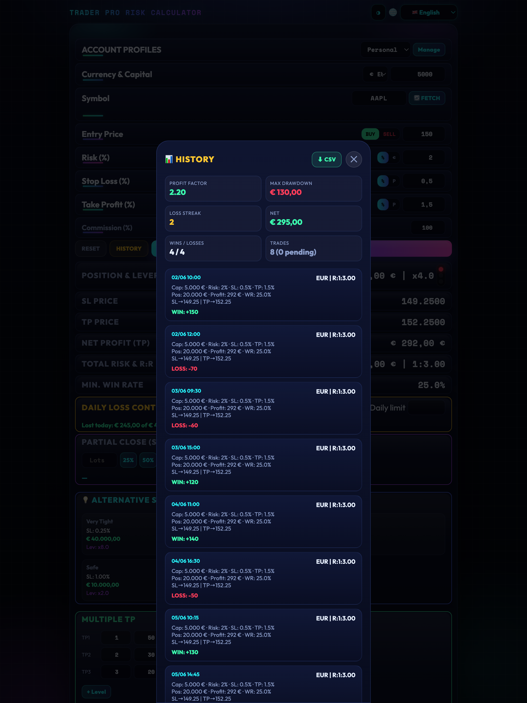 Trader Pro Risk Calculator