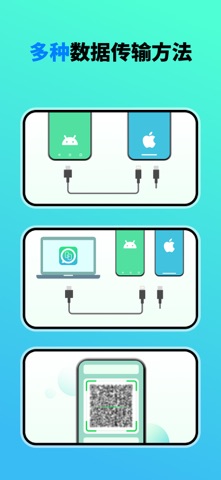 WatsGo - 手机数据传输工具 screenshot