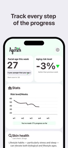 AgePath - AI Anti-Aging Plan Screenshot 7 of 7