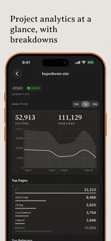 Scalene for Vercel screenshot 3 of 6