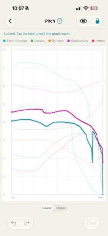 Graphony Screenshot 2 of 5