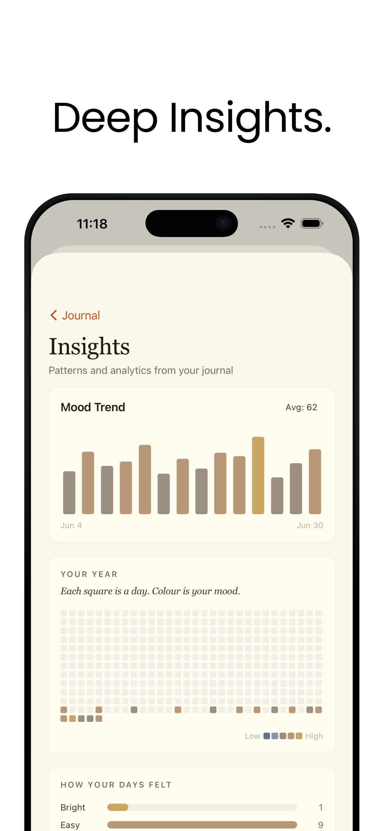 Wisp: Private Journal & Diary screenshot 5