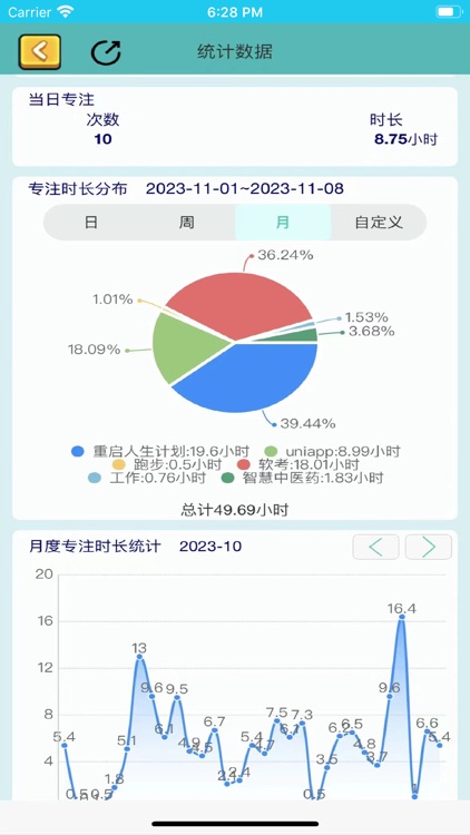 ToDo目标 screenshot-6
