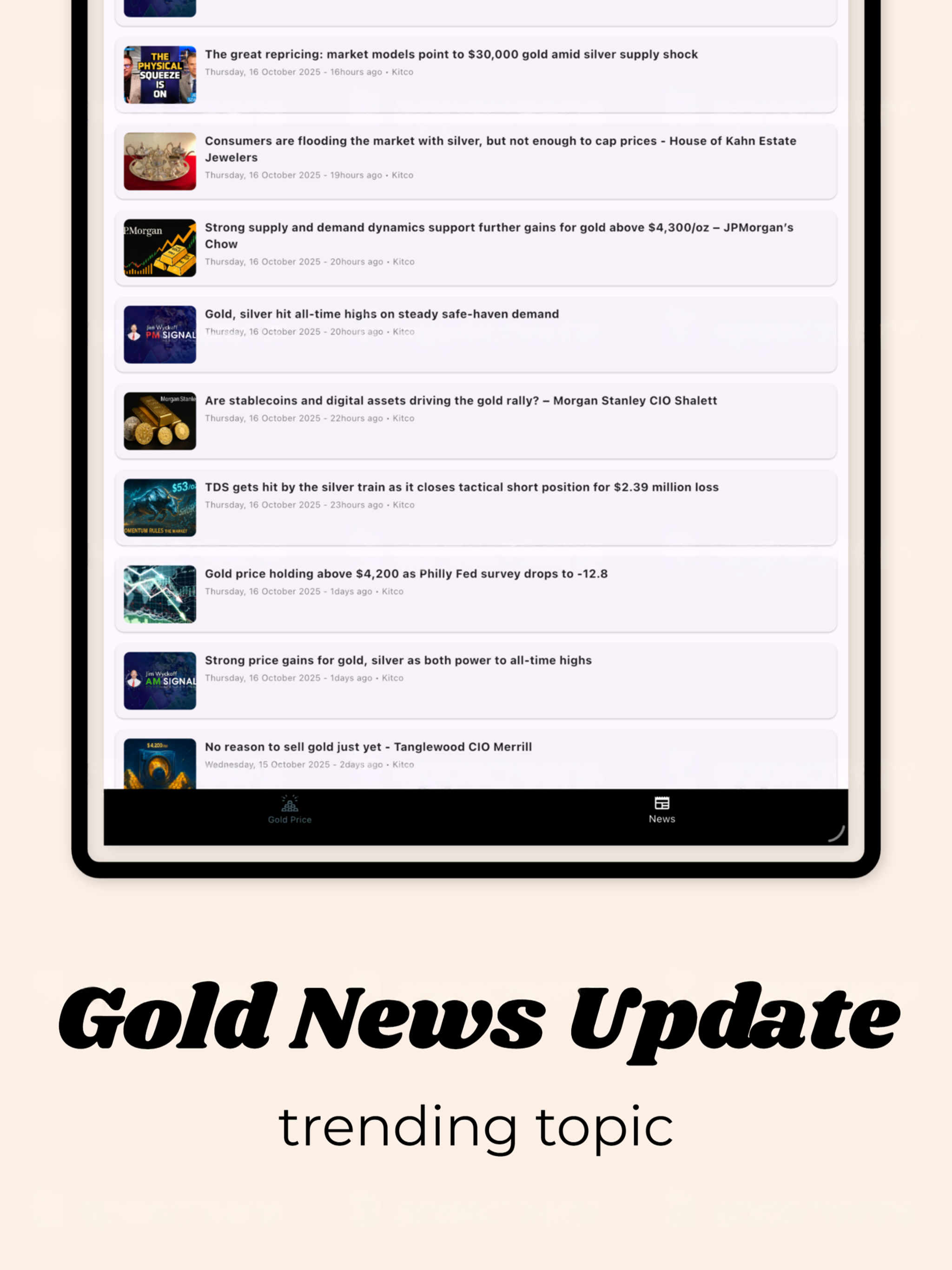 Gold Price Live Update