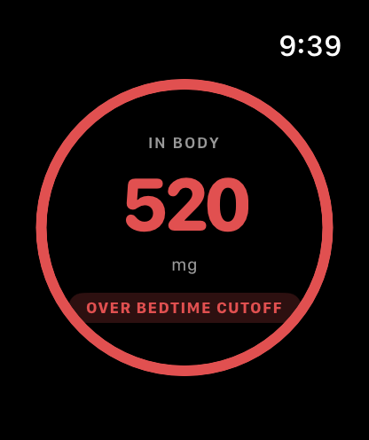 Caff Conscious: Caffeine Log