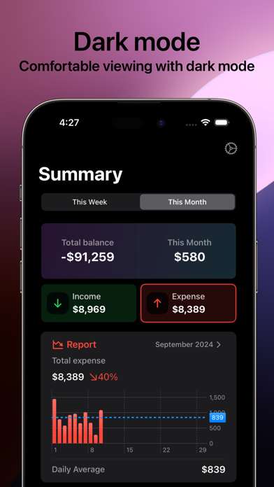 Money Tracker: Personal Budget Screenshot