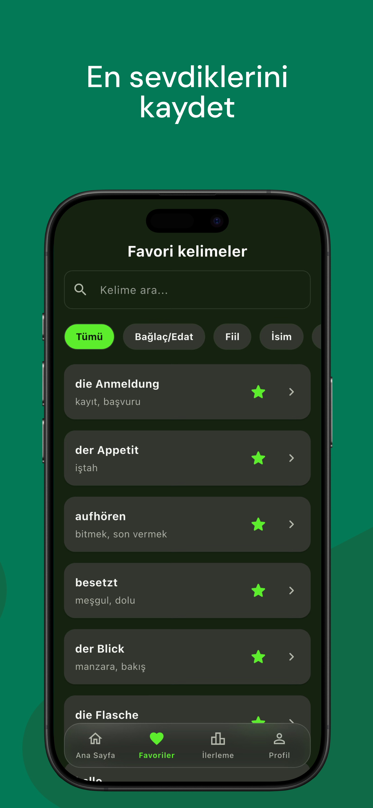 Wort Karte