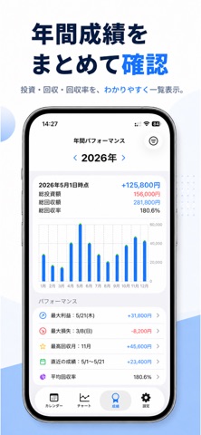 パチ収支 - パチンコ・パチスロ収支管理 のスクリーンショット