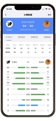应用截图 4