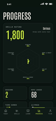Drilld: Pickleball Trainer screenshot