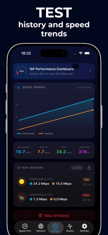 Internet Speed Test - Netest Screenshot 5 of 5