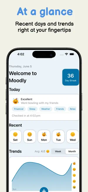 Moodly: Mood Tracker screenshot 1