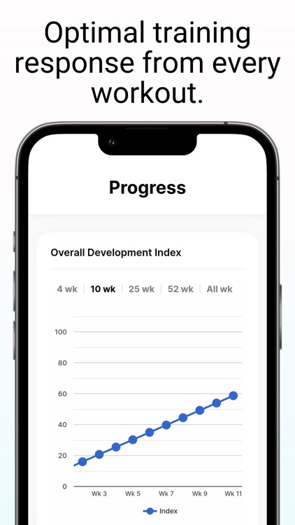 AITOFIT - Gym Workout Coach screenshot-6