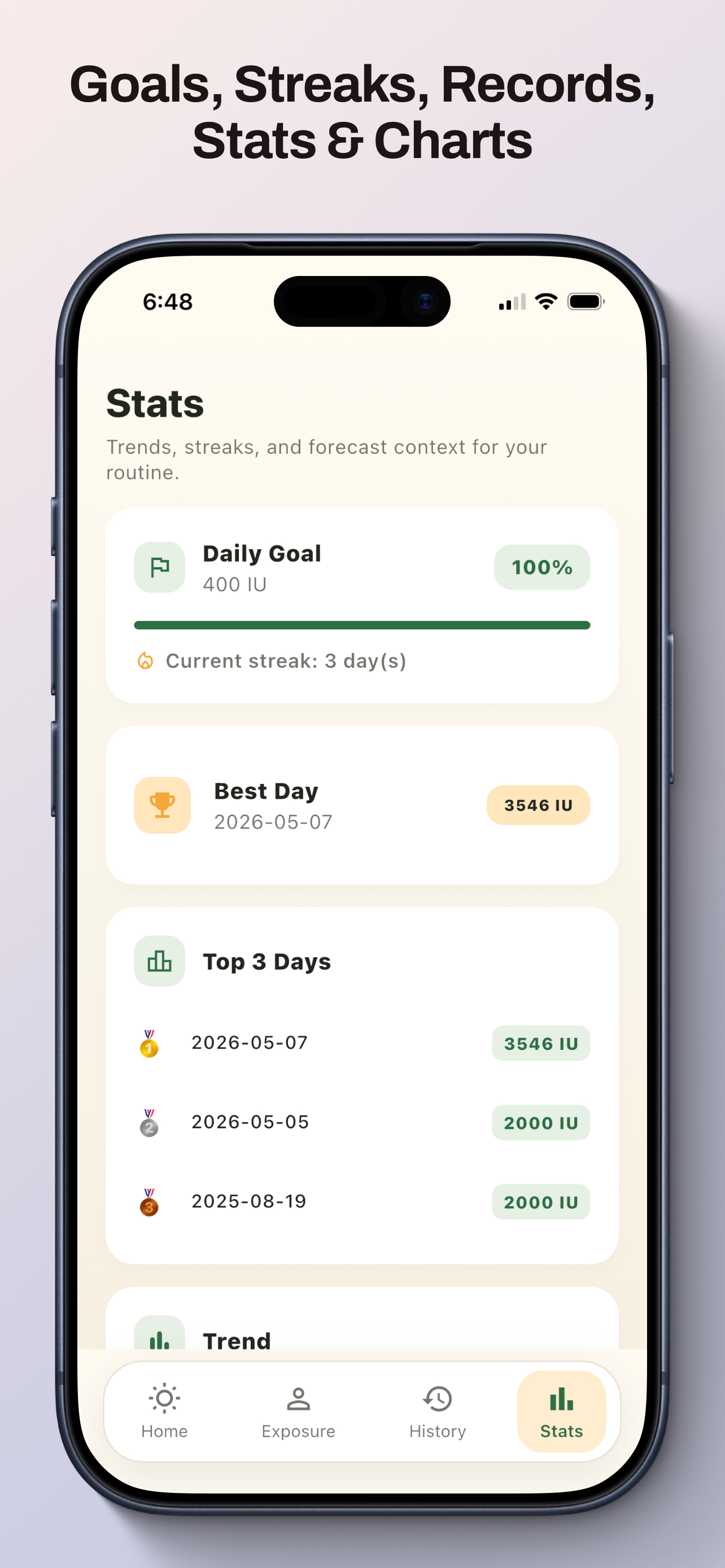 Daily D – Vitamin D Tracker