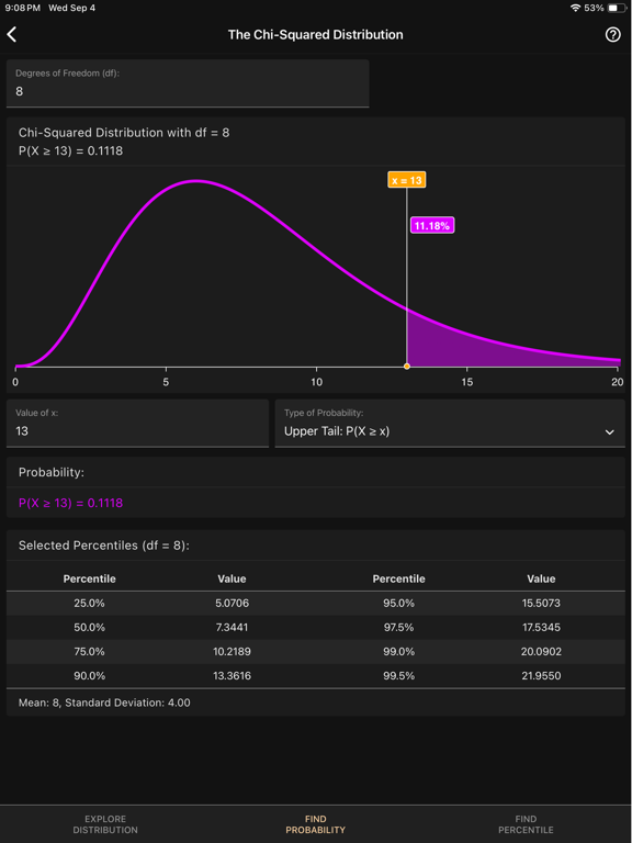 Art of Stat: Distributions iPad screenshot 8 - Education app