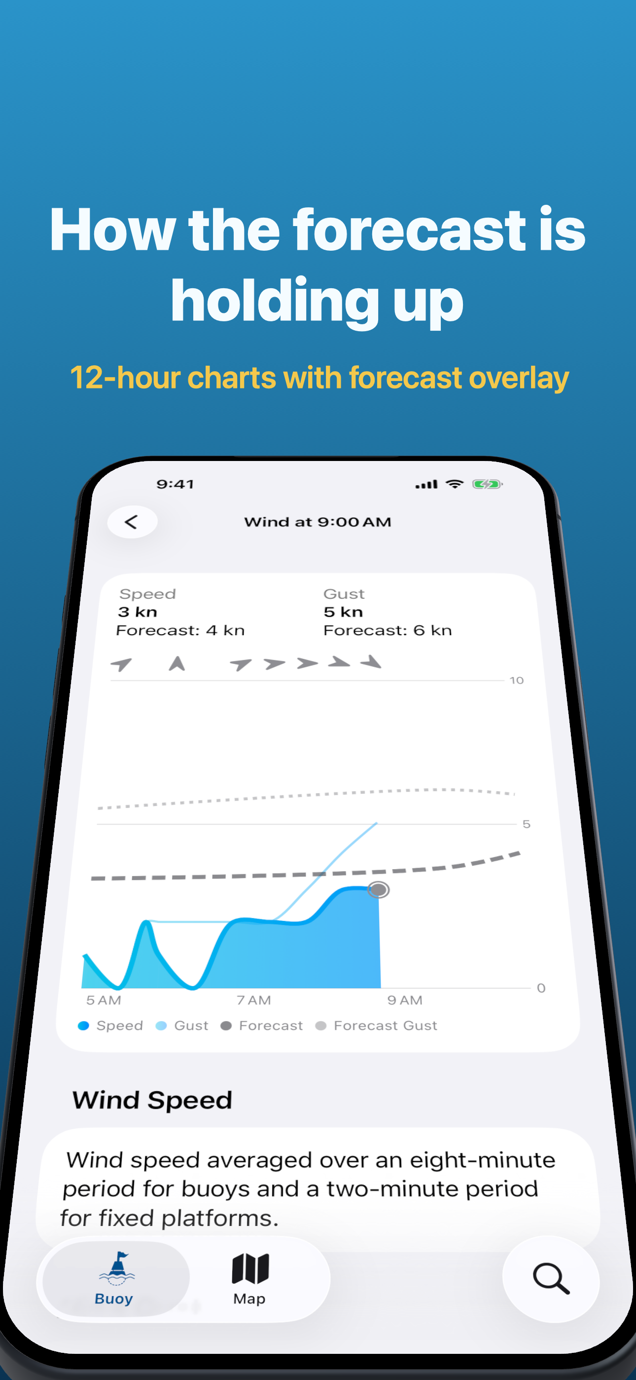 Buoycast: NOAA Buoys & Weather screenshot 8