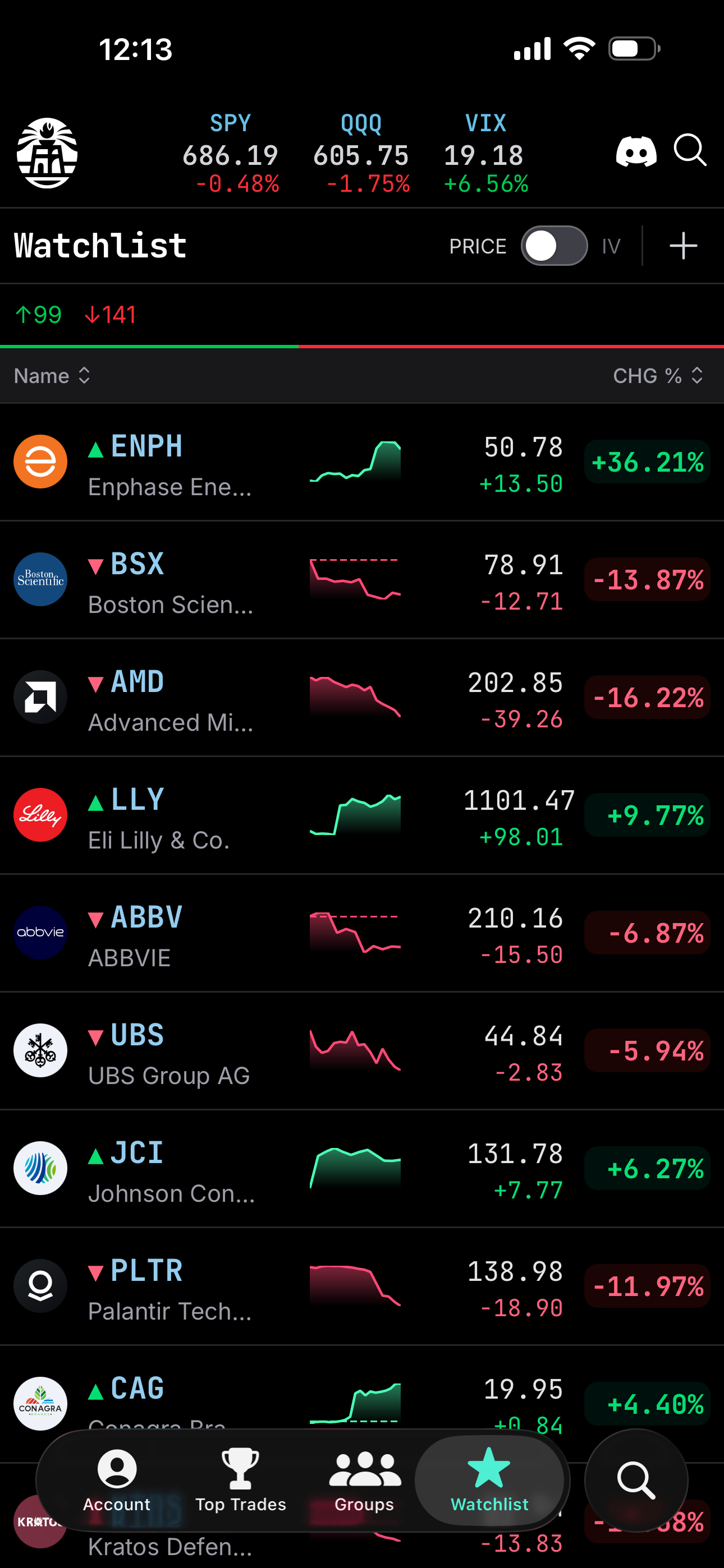 BlazeTrade - Order Flow Alerts screenshot 10