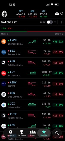 BlazeTrade - Order Flow Alerts screenshot
