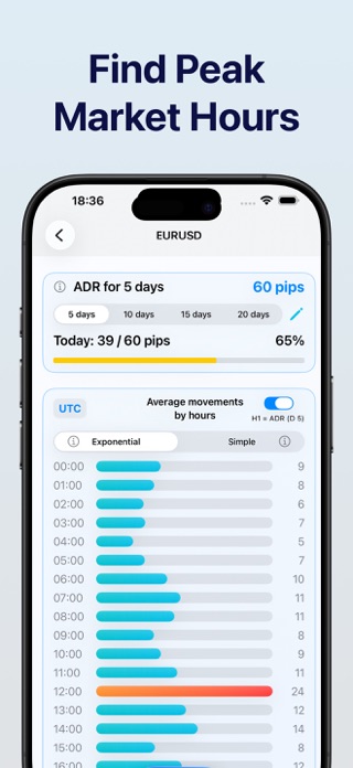 Trading Calculator & Tools Screenshot 5 of 6