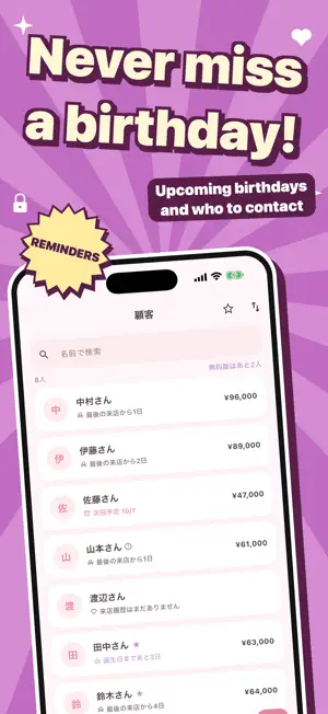 Luludiary: Private Client Log screenshot 4