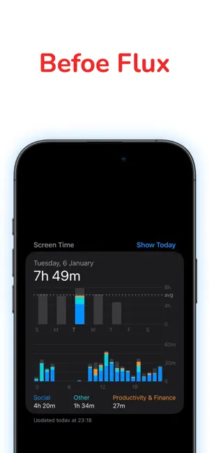 Screen time control-Flux screenshot 3