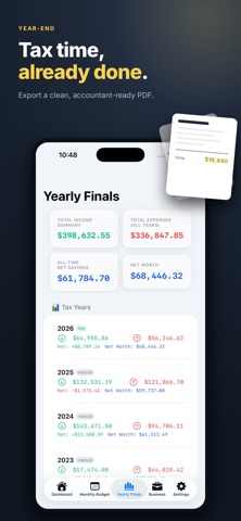 Worbe Budget Screenshot 5 of 6