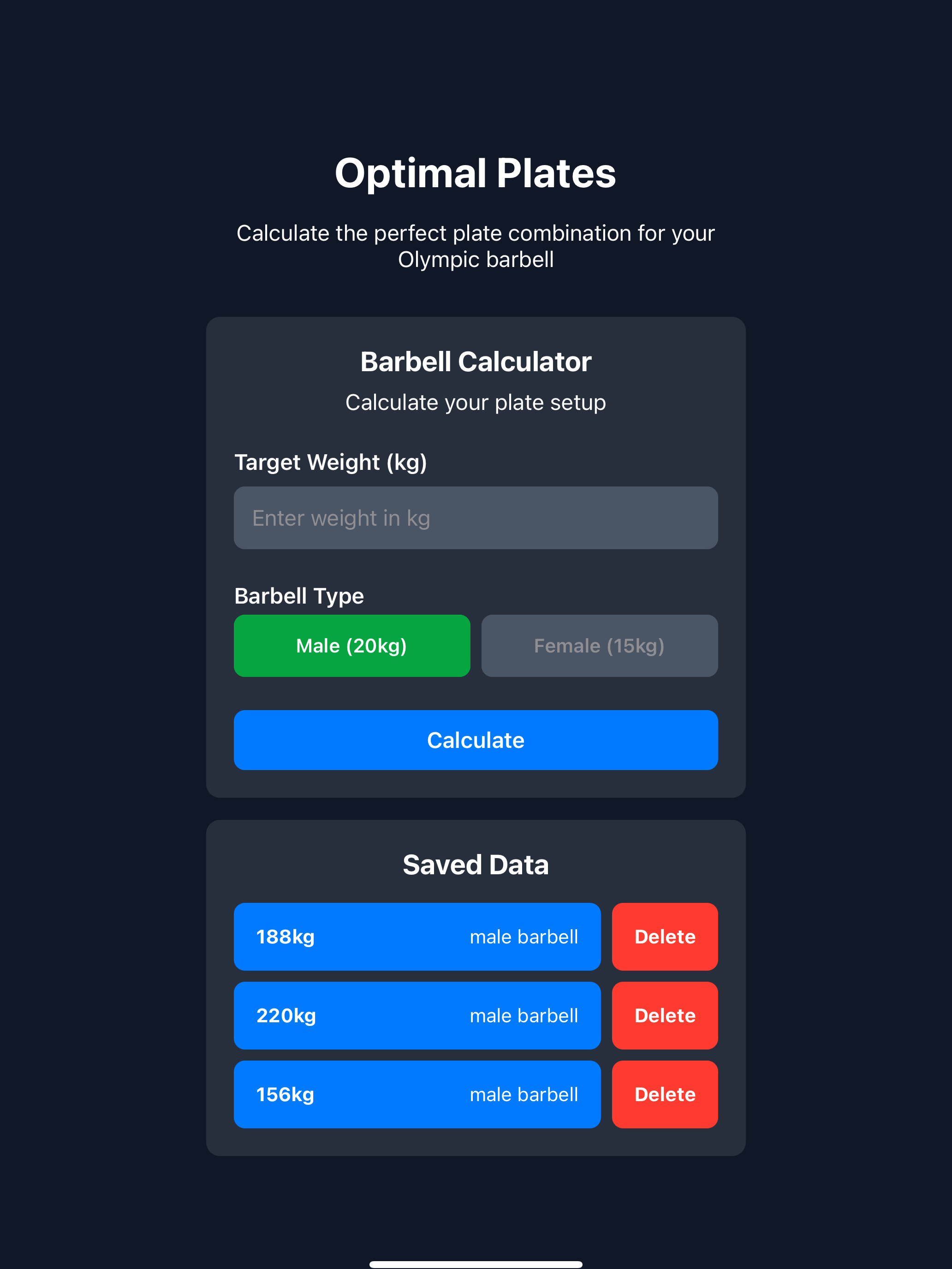 Optimal Plates