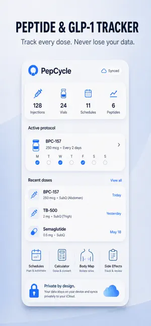 PepCycle: Injection Reminders screenshot 1