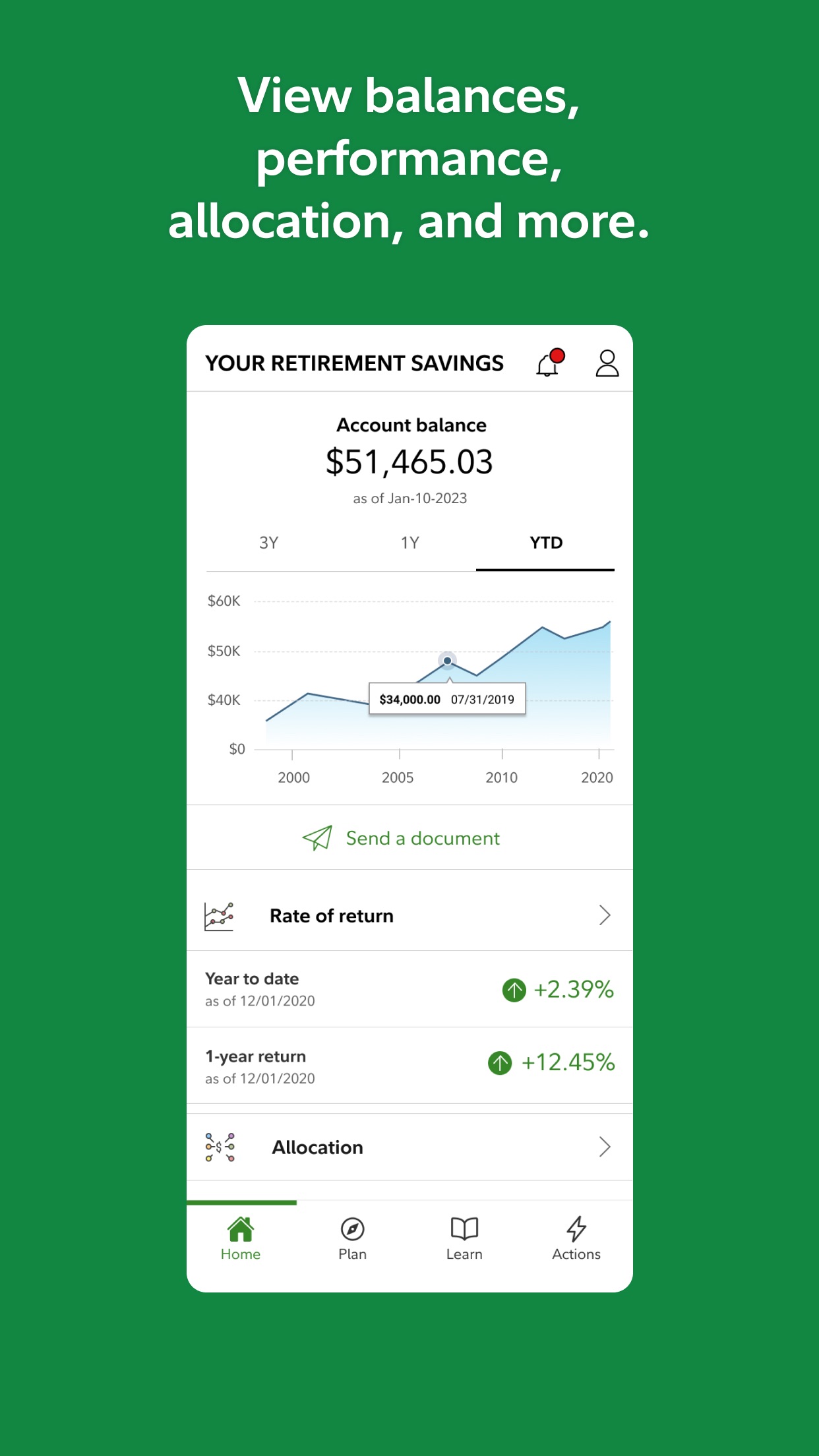 NetBenefits screenshot 1