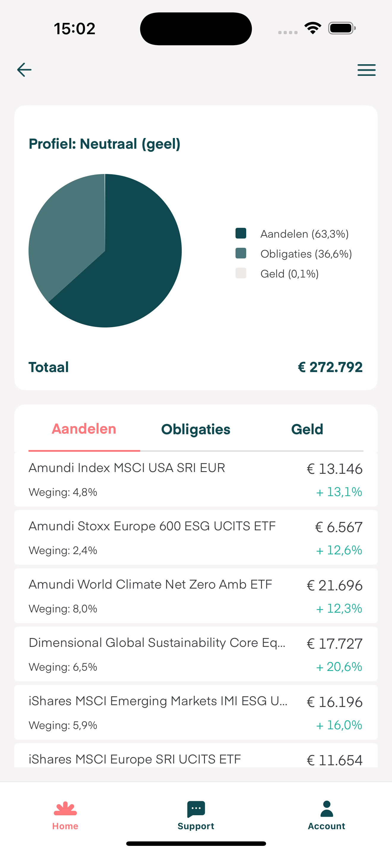 Bloei screenshot 6