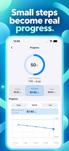 Weight-Mate Pro screenshot 3