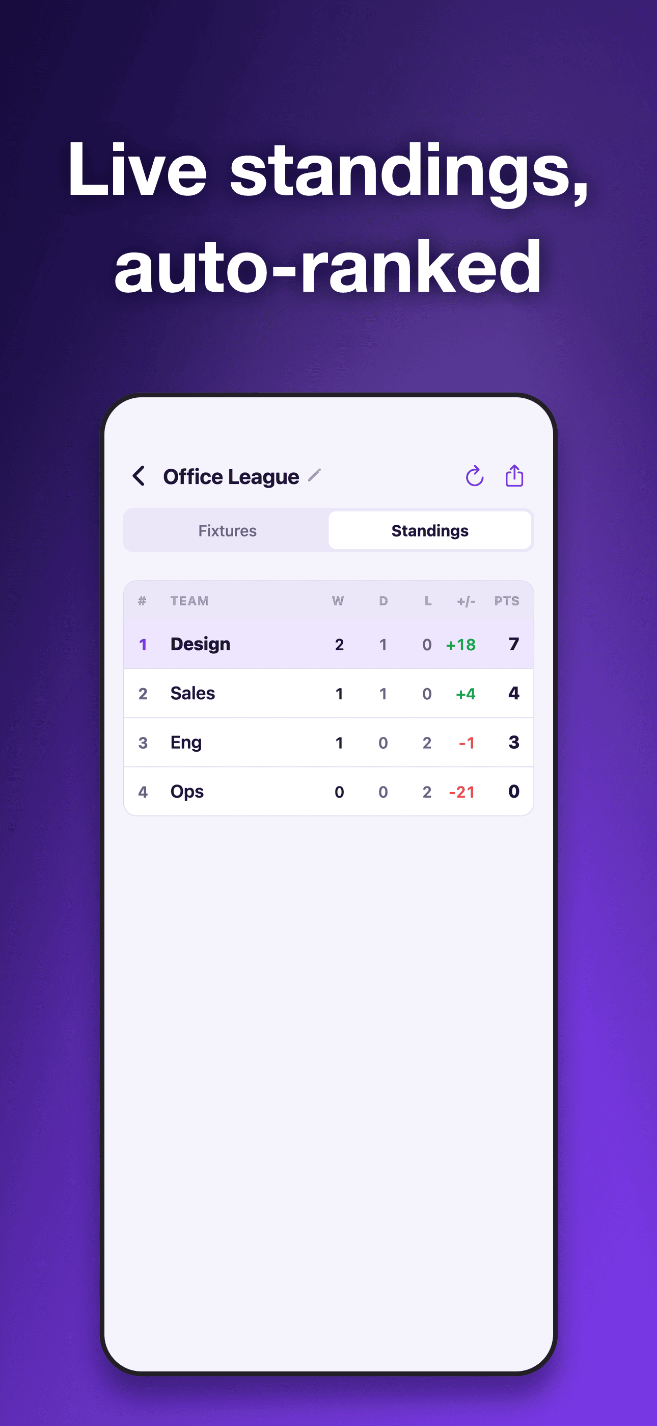 Bracket Maker・Tournaments screenshot 4