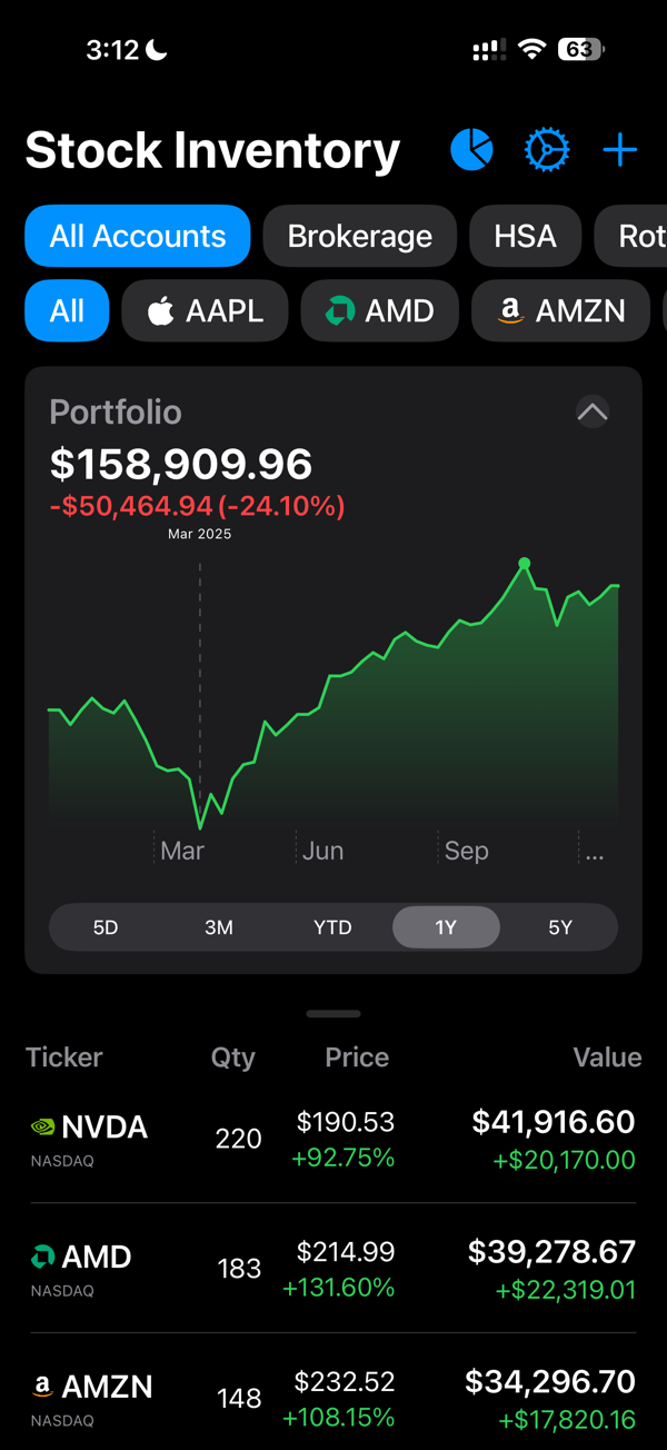 Stock Inventory screenshot 4