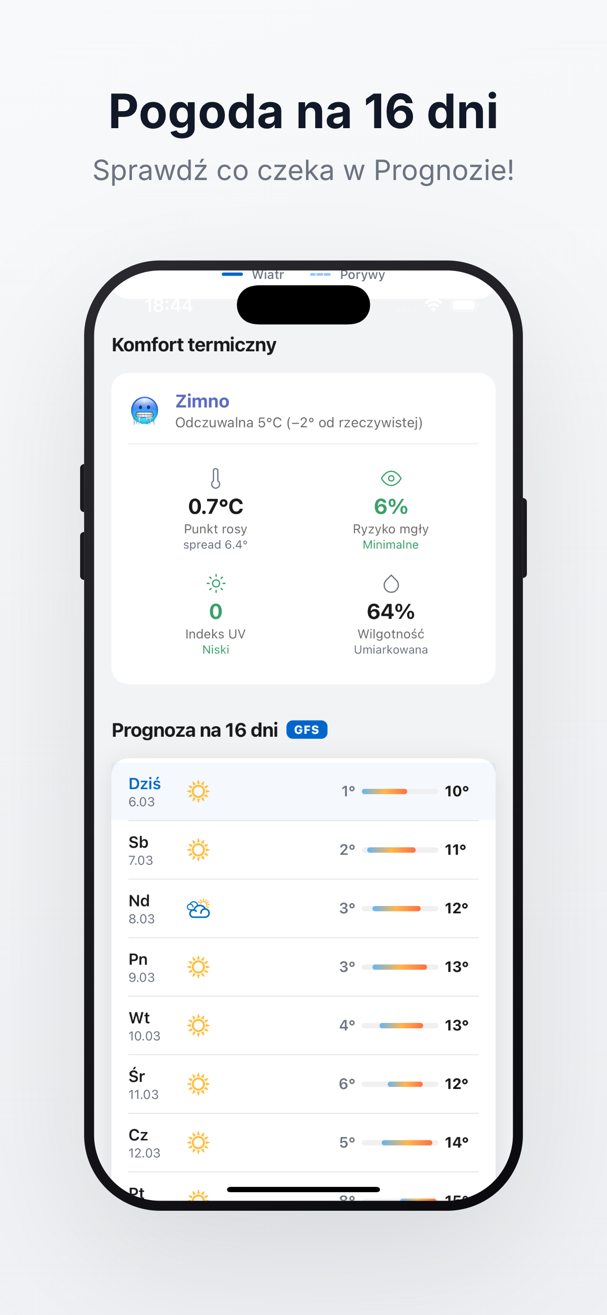 IMGW Meteo